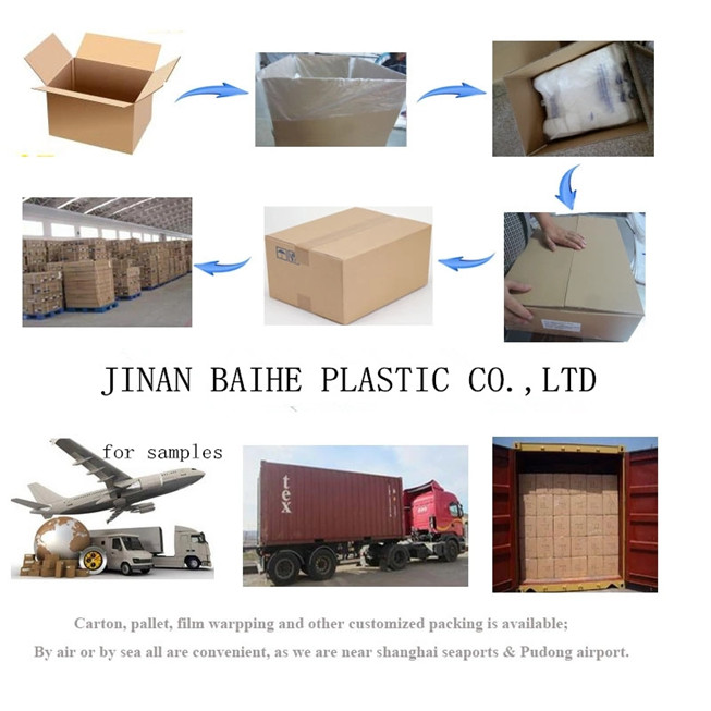 Packing and Shipping Packing and Shipping